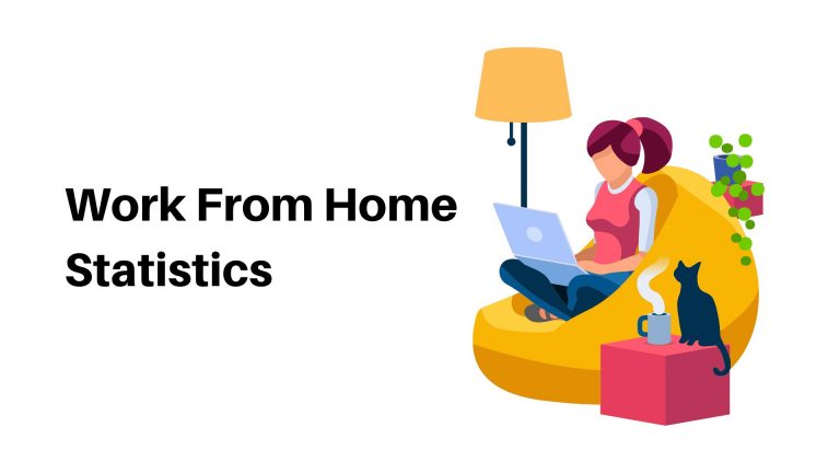 Work from Home Statistics